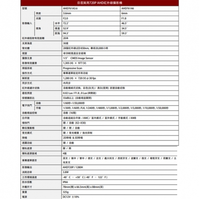 LILIN 利凌 AHD761A3.6 日夜兩用 720P AHD紅外線攝影機