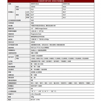 LILIN 利凌 AHD751A6 日夜兩用 720P AHD球型紅外線攝影機