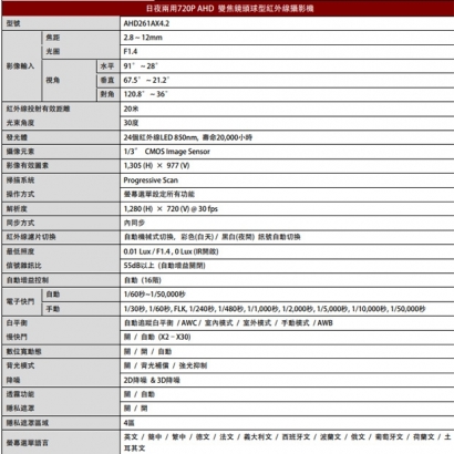 LILIN 利凌 AHD261AX4.2 720P AHD 變焦鏡頭球型紅外線攝影機