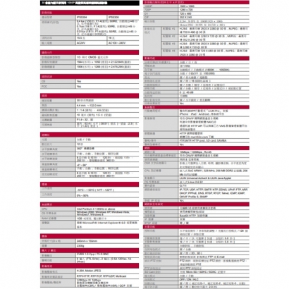 LILIN 利凌 IPS5308 200萬畫素 高畫質高速球型網路攝影機