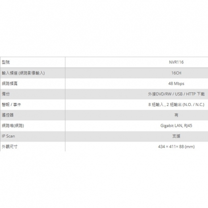 LILIN 利凌 NVR116 嵌入式 1080P多點觸控 16路 NVR網路型錄放影機