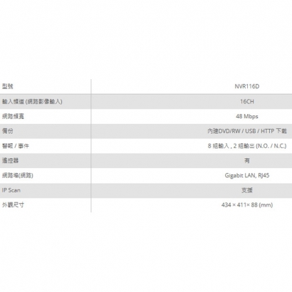 LILIN 利凌 NVR116D 嵌入式 1080P多點觸控 16路 NVR網路型錄放影機
