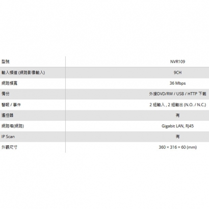 LILIN 利凌 NVR109 嵌入式 1080P多點觸控 9路 NVR網路型錄放影機