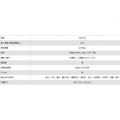 LILIN 利凌 NVR104 嵌入式 1080P多點觸控 4路 NVR網路型錄放影機