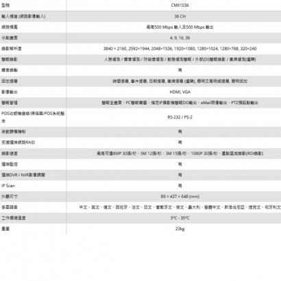 LILIN 利凌 CMX1036 36路 支援雙螢幕 中央管理錄影主機