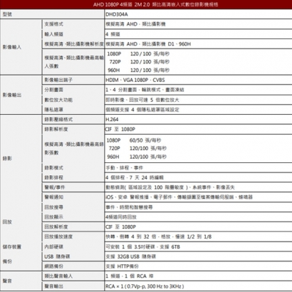 LILIN 利凌 DHD304A 4路 2M 2.0 類比高清嵌入式數位錄影機