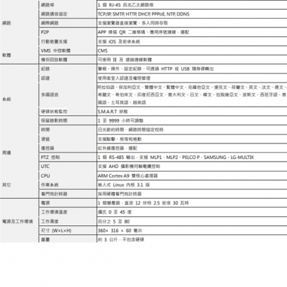 LILIN 利凌 DHD304A 4路 2M 2.0 類比高清嵌入式數位錄影機