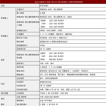 LILIN 利凌 DHD308A 8路 2M 2.0 類比高清嵌入式數位錄影機