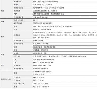 LILIN 利凌 DHD308A 8路 2M 2.0 類比高清嵌入式數位錄影機