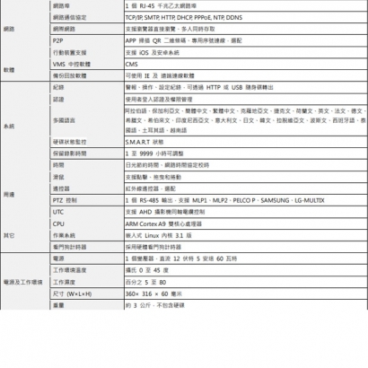 LILIN 利凌 DHD316A 16路 2M 2.0 類比高清嵌入式數位錄影機