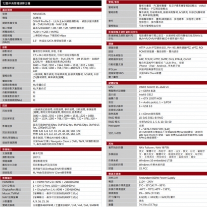 LILIN 利凌 NAV1072A 72路 支援雙螢幕 中央管理錄影主機