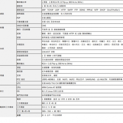 LILIN 利凌 DHD508A 8路 混合型高清嵌入式數位錄影機
