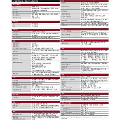 LILIN 利凌 NVR3416 16路 500萬畫素 4硬碟 嵌入式網路錄影機