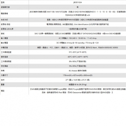 LILIN 利凌 JBOD1024 24 抽儲存擴充設備