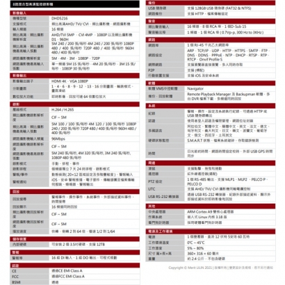 LILIN 利凌 DHD5216 16路 混合型高清嵌入式數位錄影機