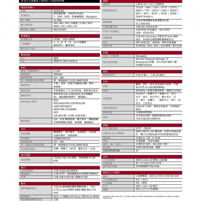 LILIN 利凌 NVR3216 16路 500萬畫素 2硬碟 嵌入式網路錄影機