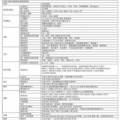 LILIN 利凌 NVR2400 16路 NVR磁碟陣列網路錄影機