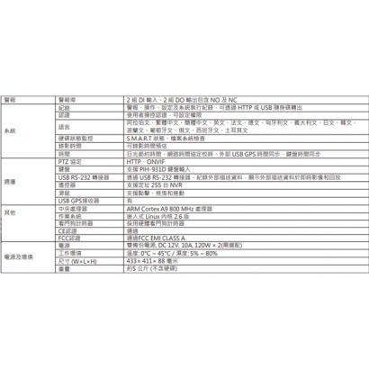 LILIN 利凌 NVR2400 16路 NVR磁碟陣列網路錄影機