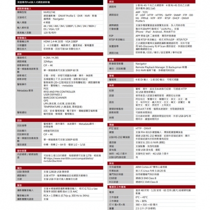 LILIN 利凌 NVR51T4E 測溫專用 PoE嵌入式網路錄影機