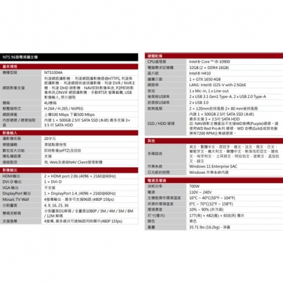 LILIN 利凌 NTS1004A 96路 ⽀援雙串流模式 電視牆主機