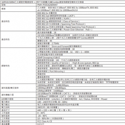 LILIN 利凌 PMH-POE16260WAT 16埠10/100 PoE乙太網路供電交換器