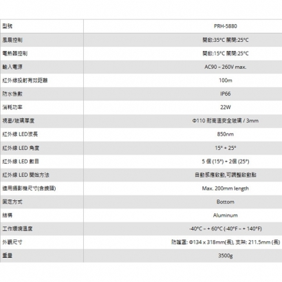 LILIN 利凌 PRH-5880 紅外線夜視防護罩- 100米