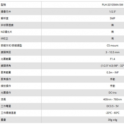 LILIN 利凌 PLH-33105MA-5M 3-10.5mm, 5MP 鏡頭
