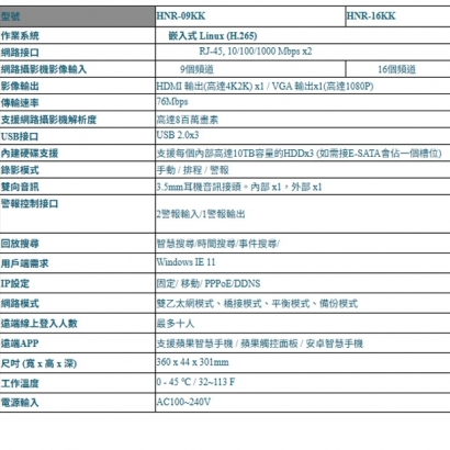 HNR-09KK 9路 智能數位NVR 錄影主機