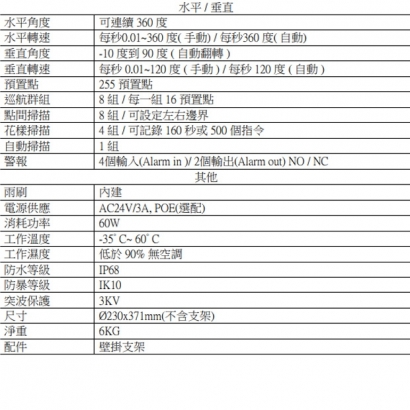NP6202HAIB-25X8MP 800萬畫素 星光級網路型紅外快速球攝影機