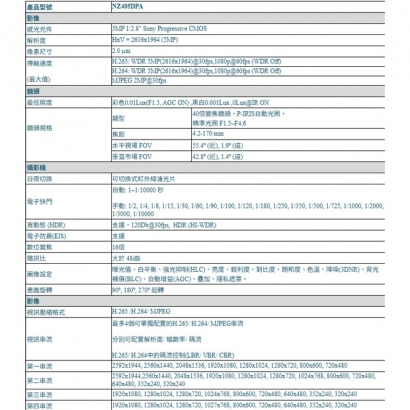 昌運監視器 NZ333DPAH 300萬畫素 33X 室外一體式網路攝影機