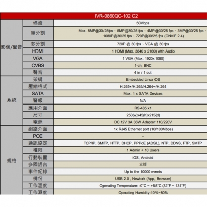 ICATCH可取 IVR-0860QC-102 C2 1080P 8路 H.265 網路錄影主機