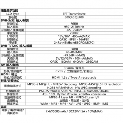 HBS-9000 7吋 數位dB表(DVB-S/S2/T/T2/C)