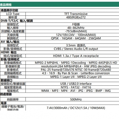 HBS-7000 3.5吋 數位dB表(DVB-T/T2/C)