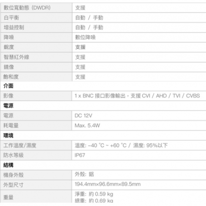 HD2417SE 1080P 類比高清攝影機