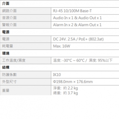 欣永成 Benelink BLI2518-X25E 1080P 室內16倍快速球網路攝影機 