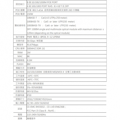 PS-20834 8埠 超高速光纖網路交換器