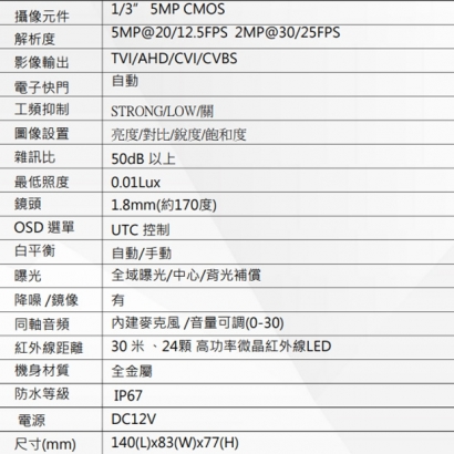 HD-316DM-170 500萬畫素 雙模同軸音頻紅外線攝影機