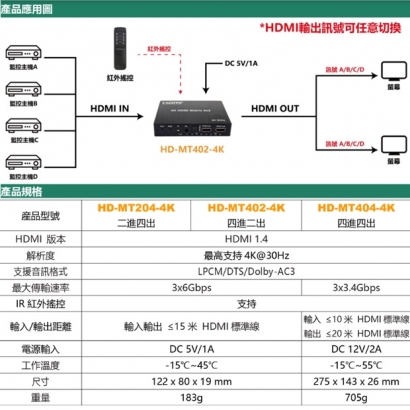 HD-MT402-4K 4K HDMI 四進二出矩陣器