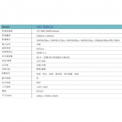 HD-356CA 500畫素 同軸音頻紅外線槍型攝影機