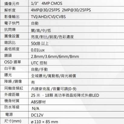 DFD412CA 400萬畫素 同軸音頻紅外線攝影機