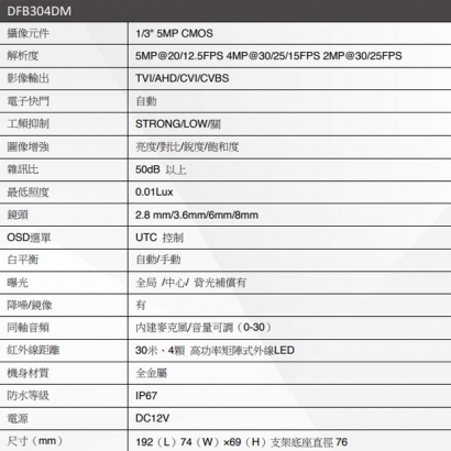 DFB304DM 黃金戰士500萬畫素 雙模同軸音頻紅外線槍型攝影機