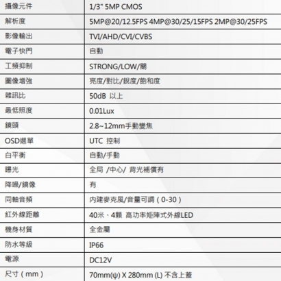 DFB845VDM 500萬畫素 雙模同軸音頻紅外線槍型攝影機