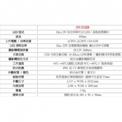 OV-Z10IR 160M 長距離紅外線防護罩