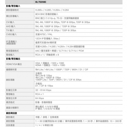 欣永成 Benelink BLT5208E 1080P 8路 類比⾼清錄影主機