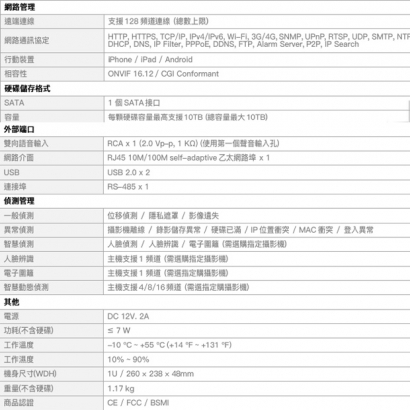 欣永成 Benelink BLT5208E 1080P 8路 類比⾼清錄影主機
