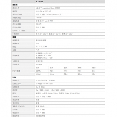 欣永成 Benelink BLI2517Z 1080P 紅外線電動變焦槍型網路攝影機