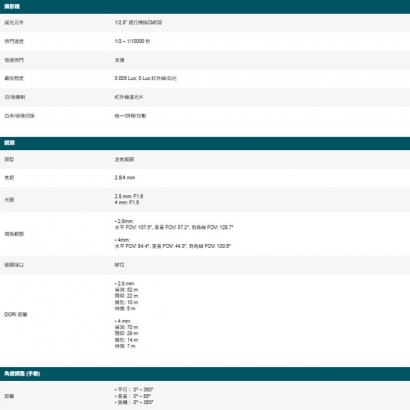 TP-LINK VIGI C430 VIGI 3MP 全彩半球型監視器/商用網路監控攝影機