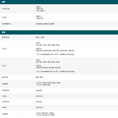 TP-LINK VIGI C430 VIGI 3MP 全彩半球型監視器/商用網路監控攝影機