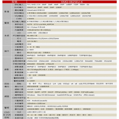ICATCH可取 KMQ-0825EU-K 5MP 8路 數位錄影主機