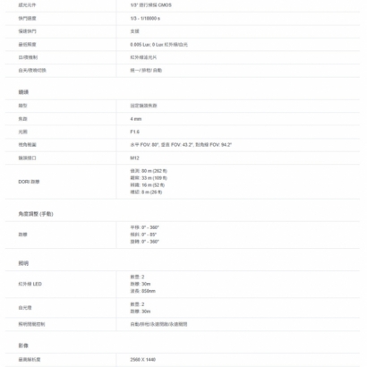 TP-LINK VIGI C440-W VIGI 4MP 全彩 Wi-Fi 半球型無線監視器/商用網路監控攝影機